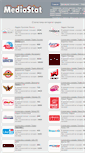 Mobile Screenshot of mediastat.biz