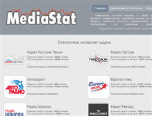 Tablet Screenshot of mediastat.biz